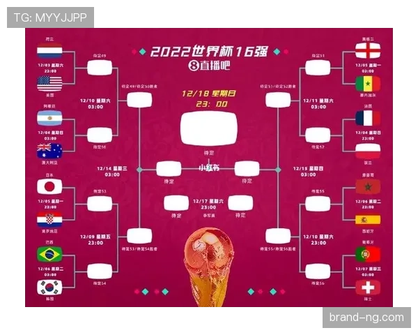2026世界杯晋级决定规则详解