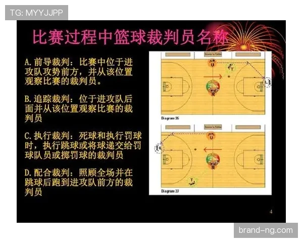 篮球规则解析：阻挡与防守站位判定的核心要点