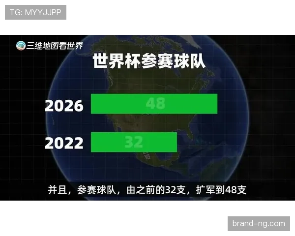 2026世界杯最新积分筛选解析