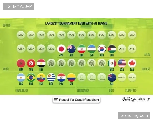 2026世界杯战术预测淘汰赛席位 2026世界杯战术预测淘汰赛席位